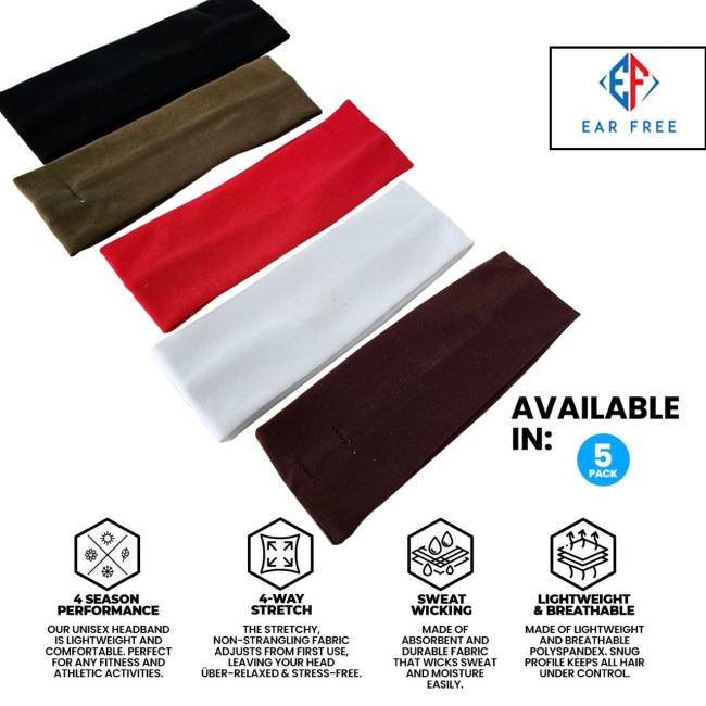 Cochlear Implant Headband. CI & BTE Processor Friendly. Nucleus N7, N6, and most BTE Processors